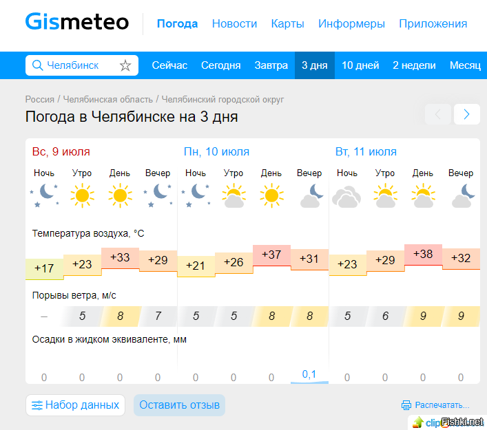 лето долгожданное , но как работать в таких условиях