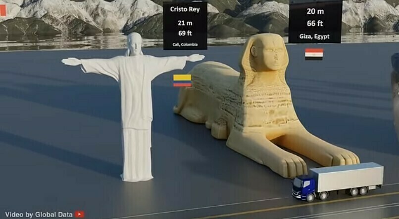 Наглядное сравнение самых известных статуй планеты