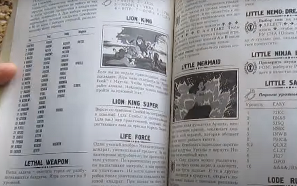Книжки с кодами и секретами для игр на Dendy и Sega: читерство и экономия нервов для детей 90-х