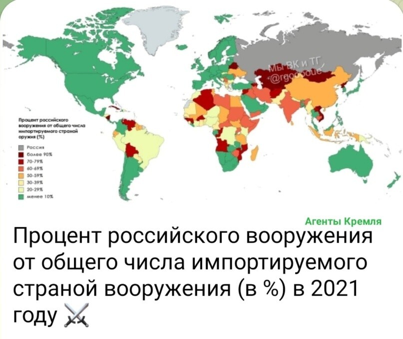 Процент продаж российского оружия за рубежом за 2021г.