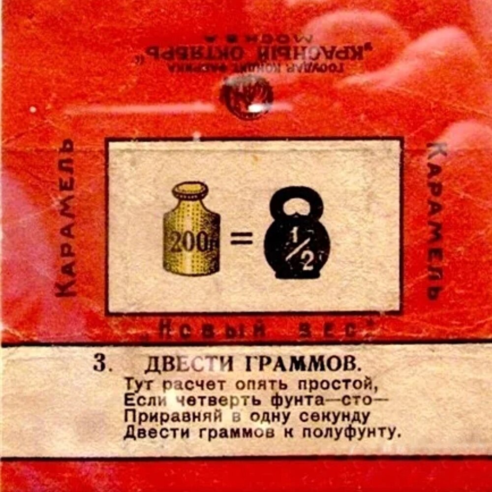 Когда русские начали считать метрами, литрами и килограммами