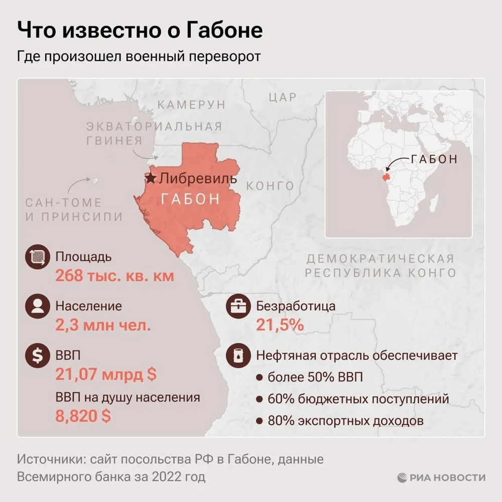 Политический мониторинг (117)