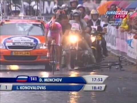 Победа Дениса Меньшова в генеральной классификации «Джиро д’Италия» 2009 год 