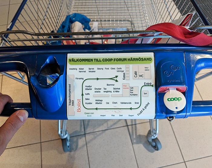10. На тележке в шведском супермаркете - карта, показывающая, где расположены те или иные продукты
