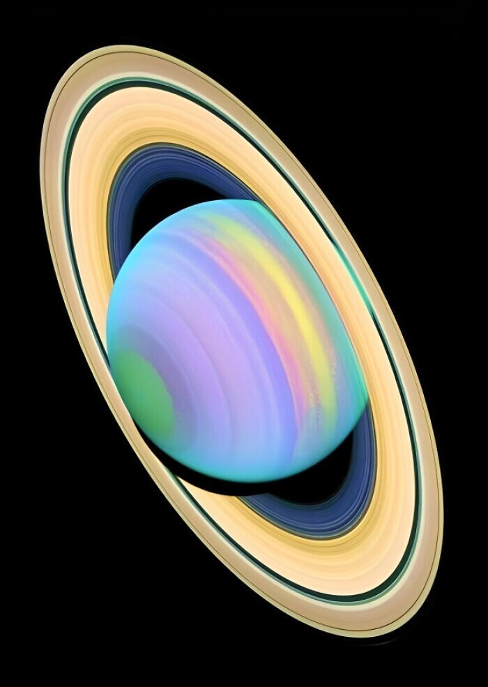 10. Сатурн в ультрафиолете