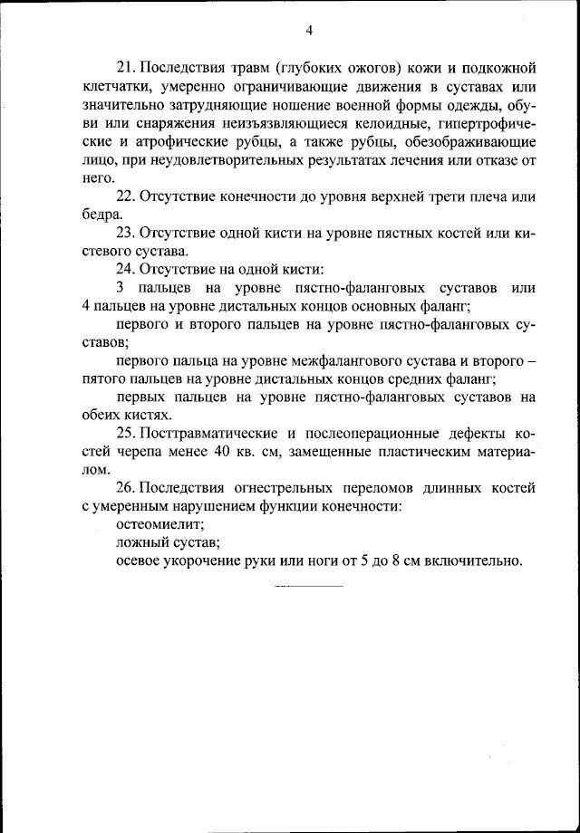 Не подлежат мобилизации: утверждён новый список заболеваний, с которыми не пустят служить по контракту в ВС РФ