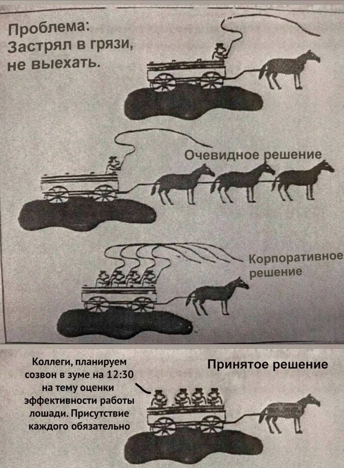 Не ищите здесь смысл. Здесь в основном маразм