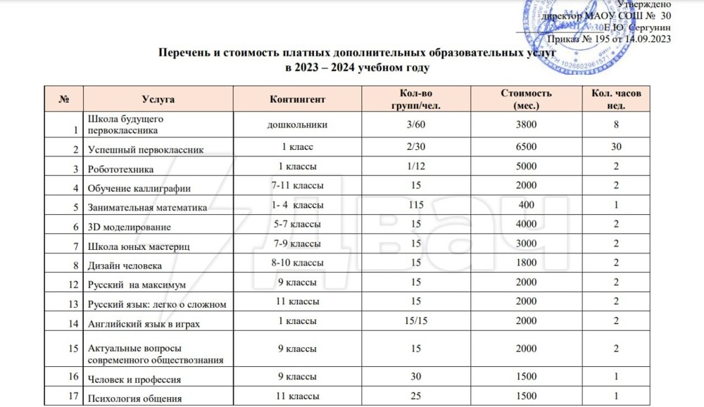 В школе Екатеринбурга предложили обучать старшеклассников эзотерике за 1800 рублей