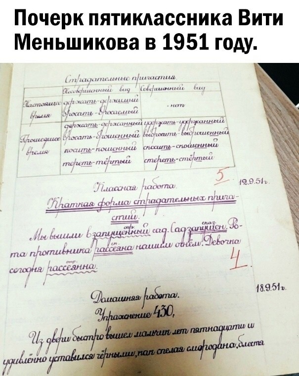 Интересные фотографии времен СССР от Юганск за 05 октября 2023