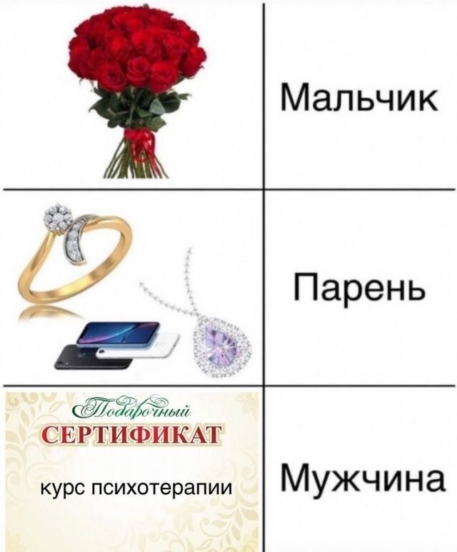 Скрины из соцсетей 