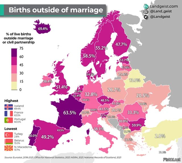 Процент детей, родившихся у родителей, не состоящих в браке по странам