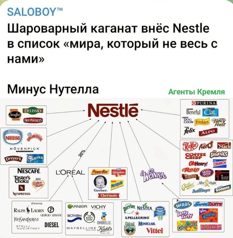 Видимо для менеджмента компании Nestle прибыль получаемая в России дороже какой-то там Украины