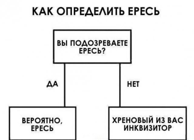 Скрины из соцсетей  от АРОН за 09 ноября 2023