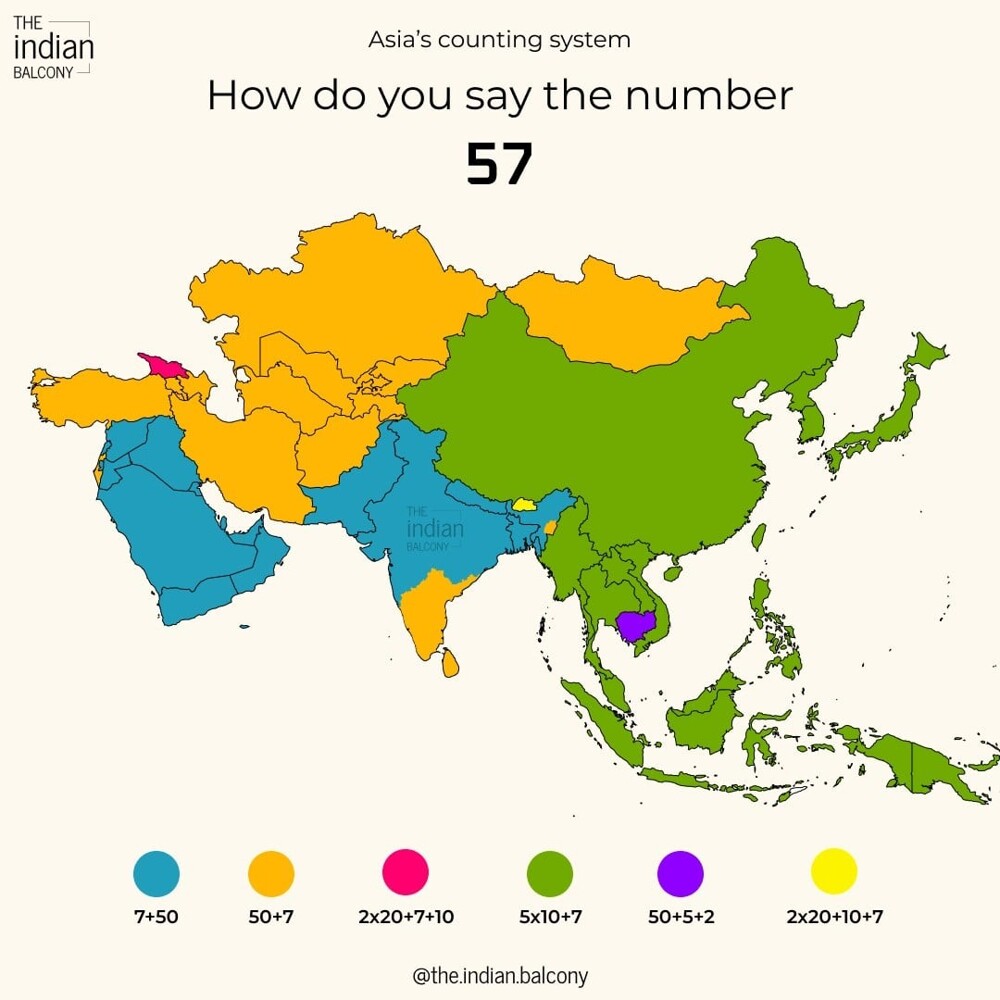 24. Система счета в Азии. Как сказать число 57?