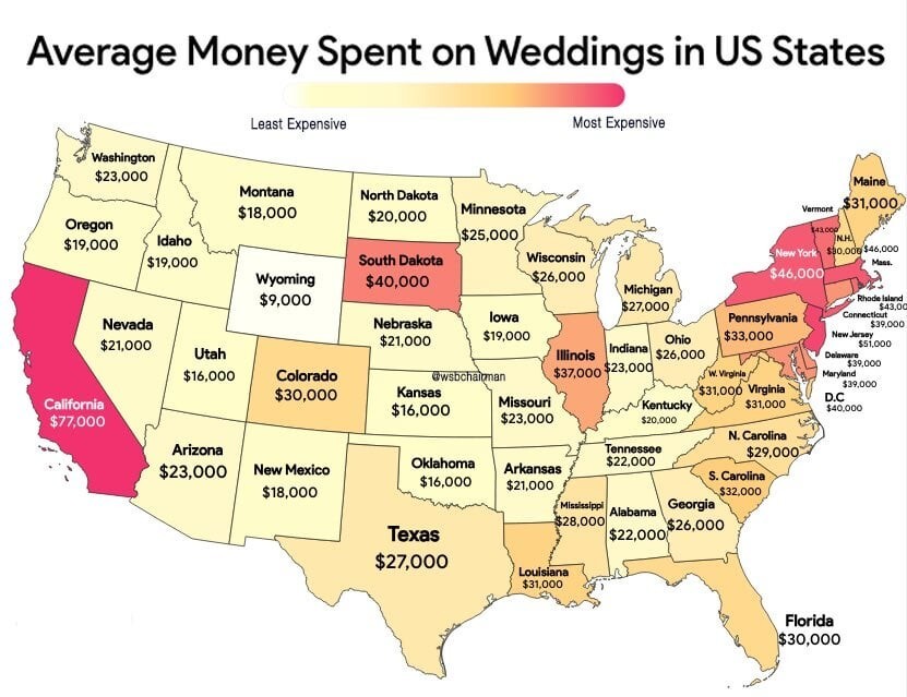12. Сколько денег в среднем тратят американцы на свадьбу
