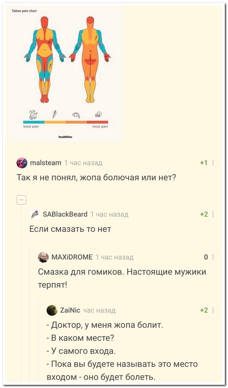 Скрины из соцсетей 