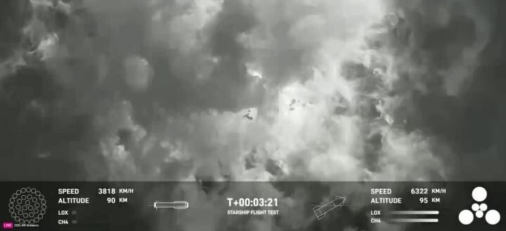 Опубликовано видео взрыва в воздухе первой ступени ракеты Starship 