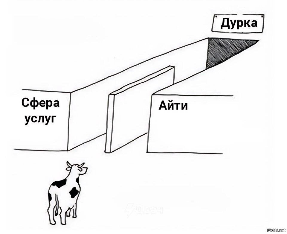 Солянка от 21.11.2023