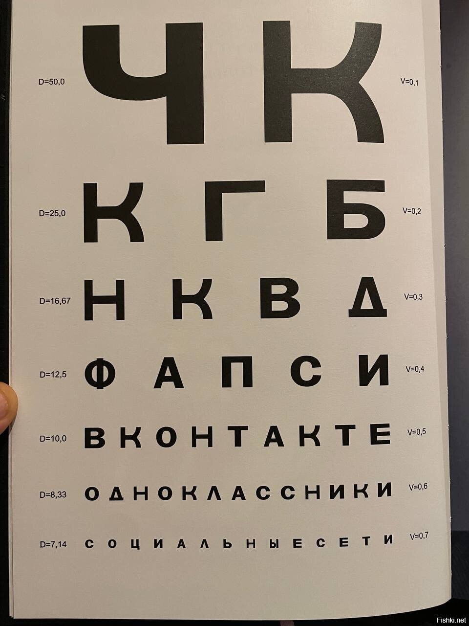 Солянка от 21.11.2023