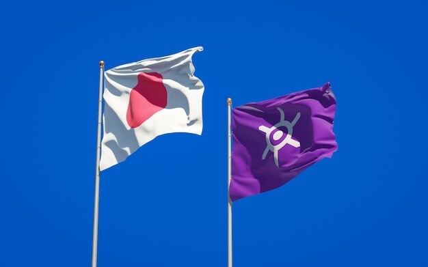 Почему ни у одной страны нет флага с фиолетовым цветом