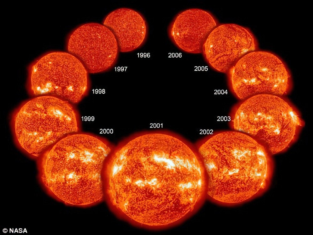 На Солнце обнаружен огромный «архипелаг» солнечных пятен в 15 раз шире Земли