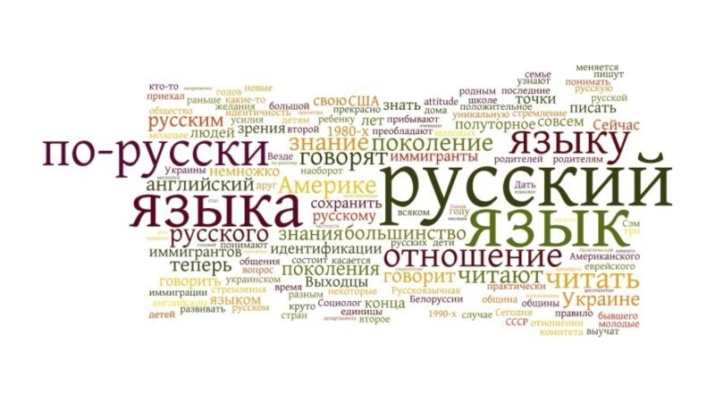 Любопытные факты русского языка