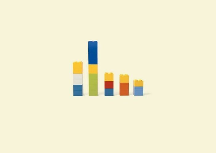 13. Симпсоны из LEGO