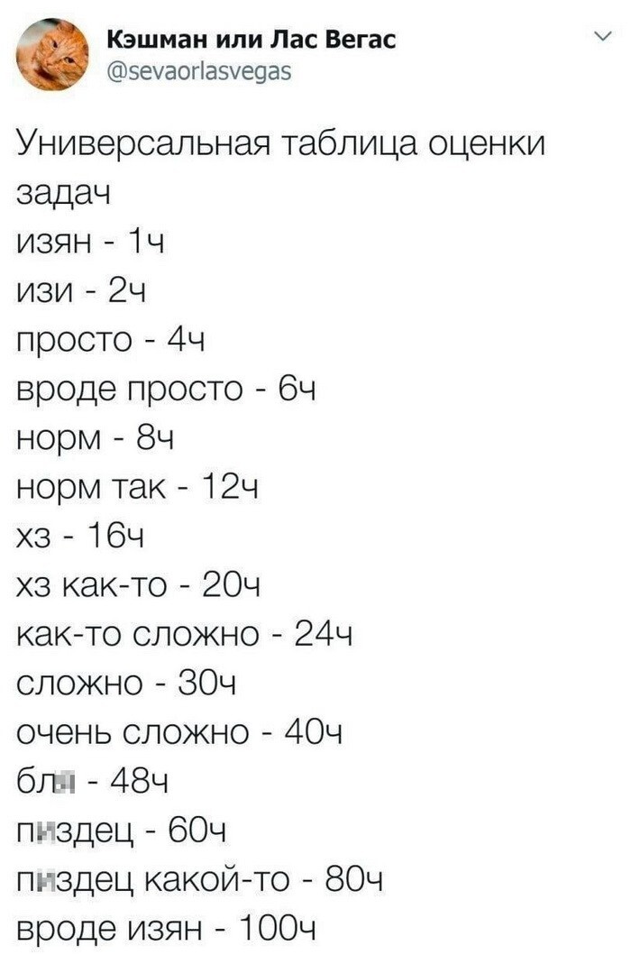 Не ищите здесь смысл. Здесь в основном маразм от АРОН за 07 декабря 2023