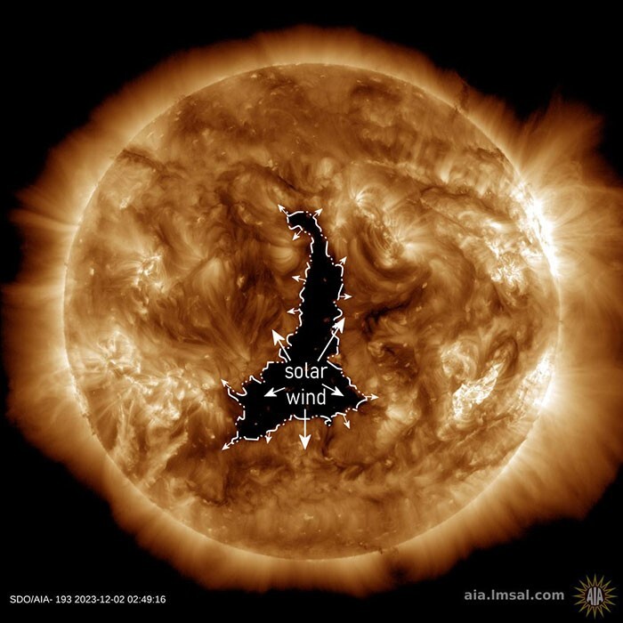 Корональная дыра - временная область относительно холодной плазмы в солнечной короне