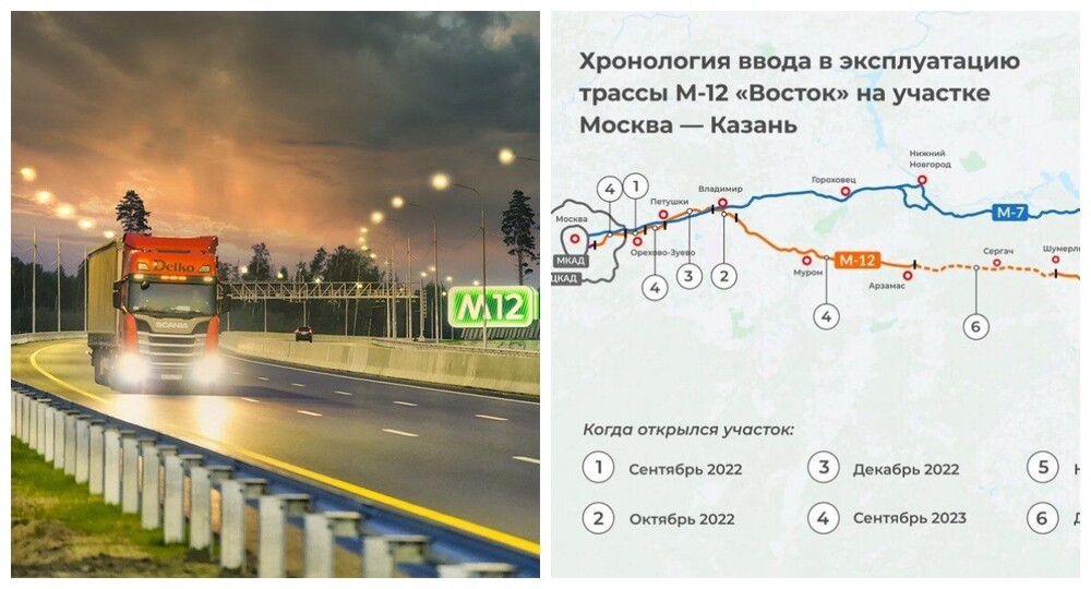 "С Богом!" Владимир Путин запустил движение по трассе М-12 «Восток» от Москвы до Казани