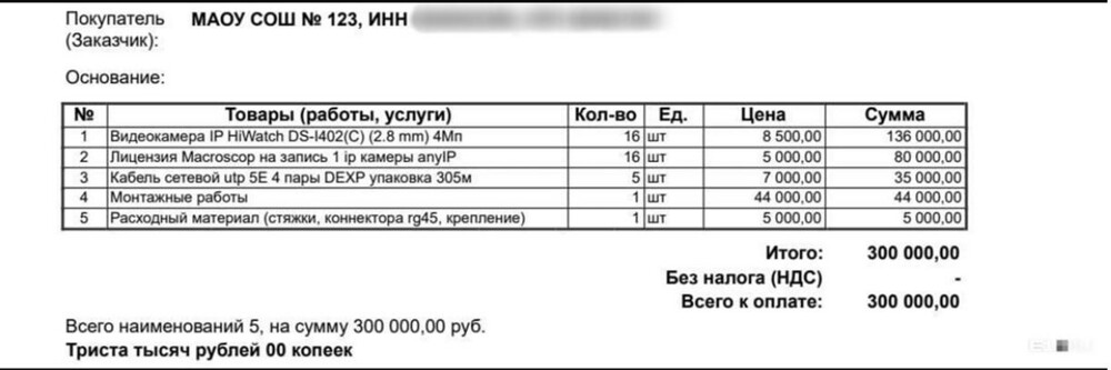 В одной из школ Екатеринбурга с родителей собирают 300 тысяч рублей на видеокамеры и составляют списки должников