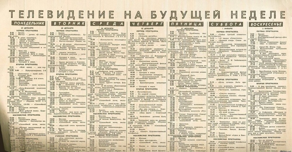 "Два, три или пять?" Сколько на самом деле было телеканалов в Советском Союзе?