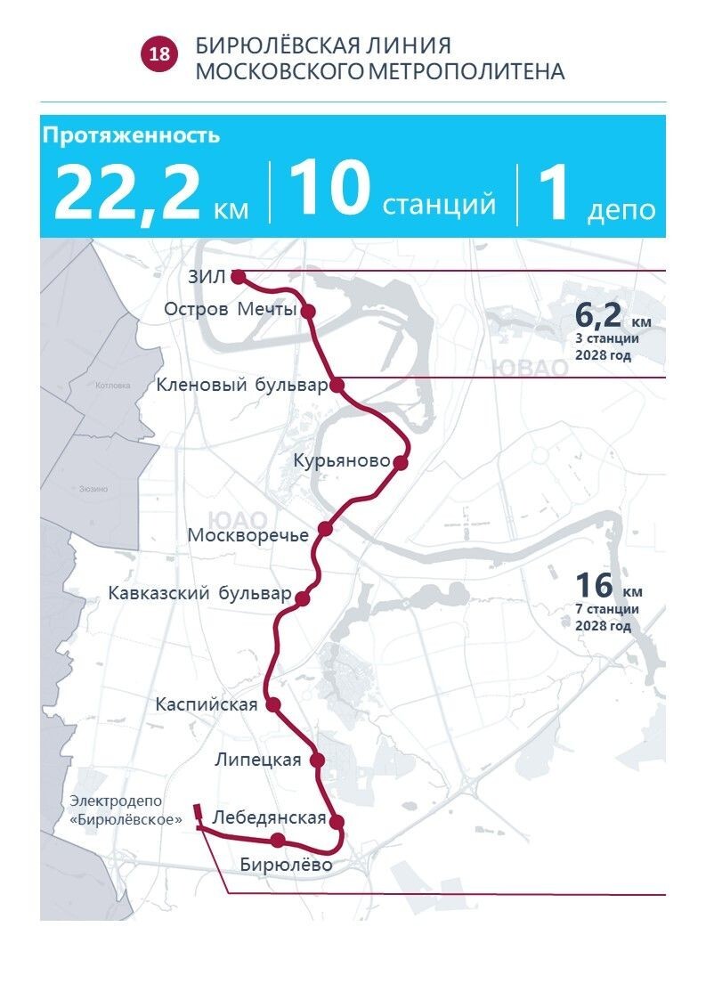 Как изменилось московское метро в 2023 году⁠⁠