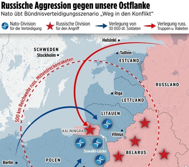 В Британии анонсировали новый «сценарий нападения России на НАТО»