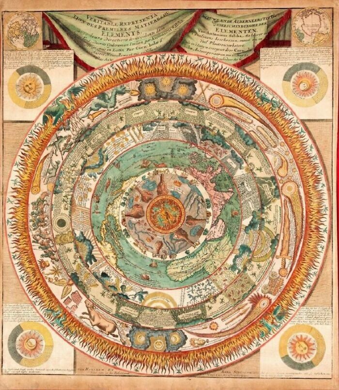 12. Мир и космология (1600)