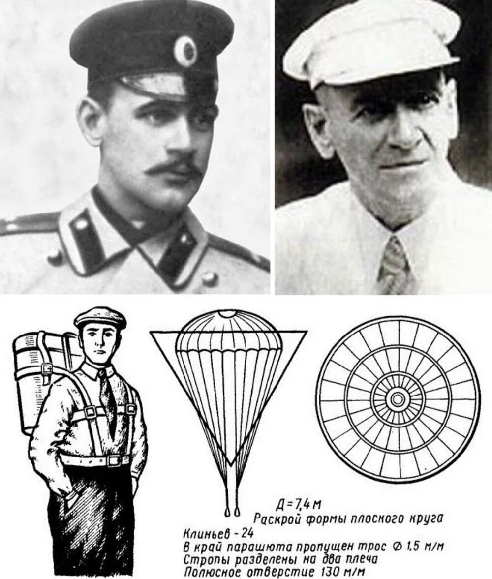 Российский изобретатель авиационного ранцевого парашюта