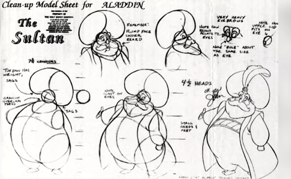 36 интересных фактов о диснеевском мультфильме "Аладдин"