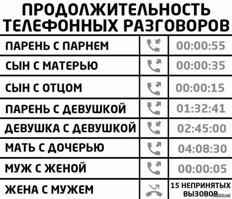 Солянка от 13.02.2024