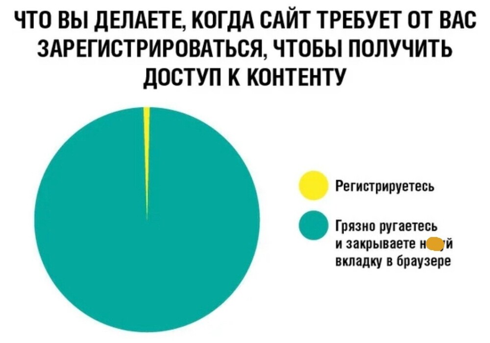 6. А ещё включить подписку