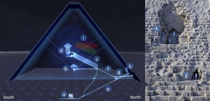 Археологи обнаружили новую камеру в Великой пирамиде Хеопса