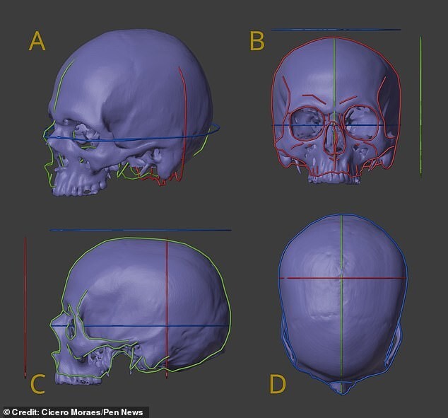 Дизайнеры реконструировали лицо Данте по черепу