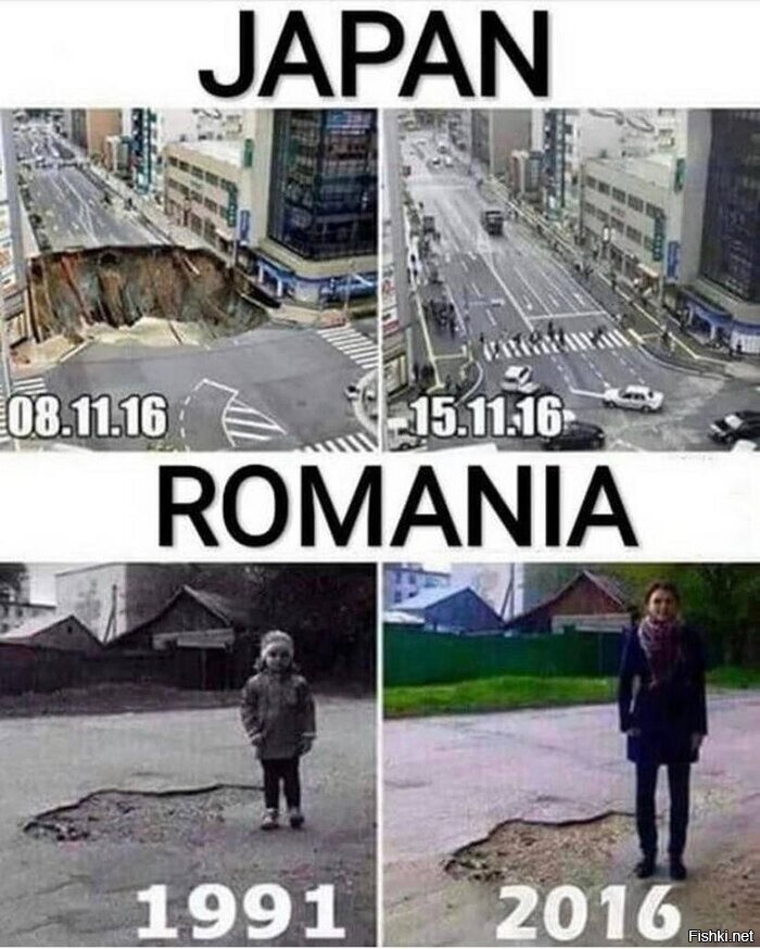 Румыны шутят