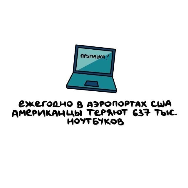 А вдруг ты не знал… от АРОН за 15 марта 2024