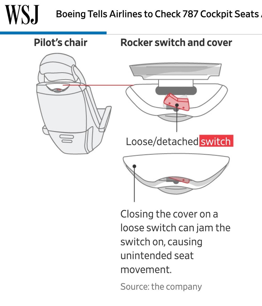 Стюардесса случайно нажала кнопку в кресле пилота и едва не устроила авиакатастрофу