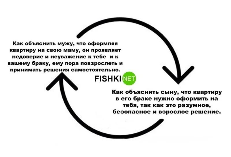 Посмеялся сам - поделись с другом!!!