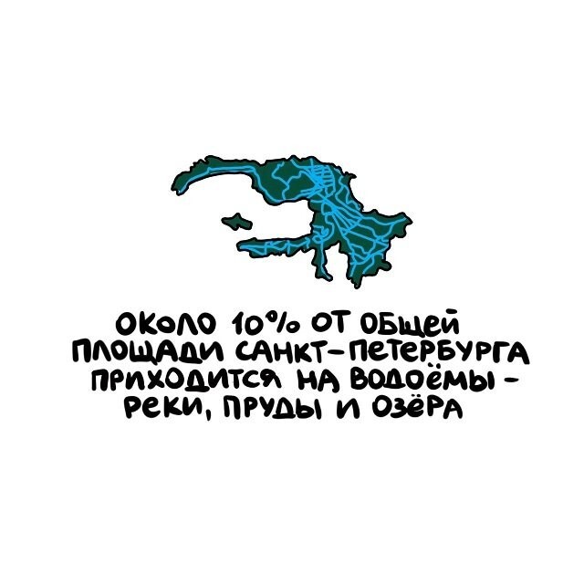 А вдруг ты не знал… от АРОН за 18 марта 2024