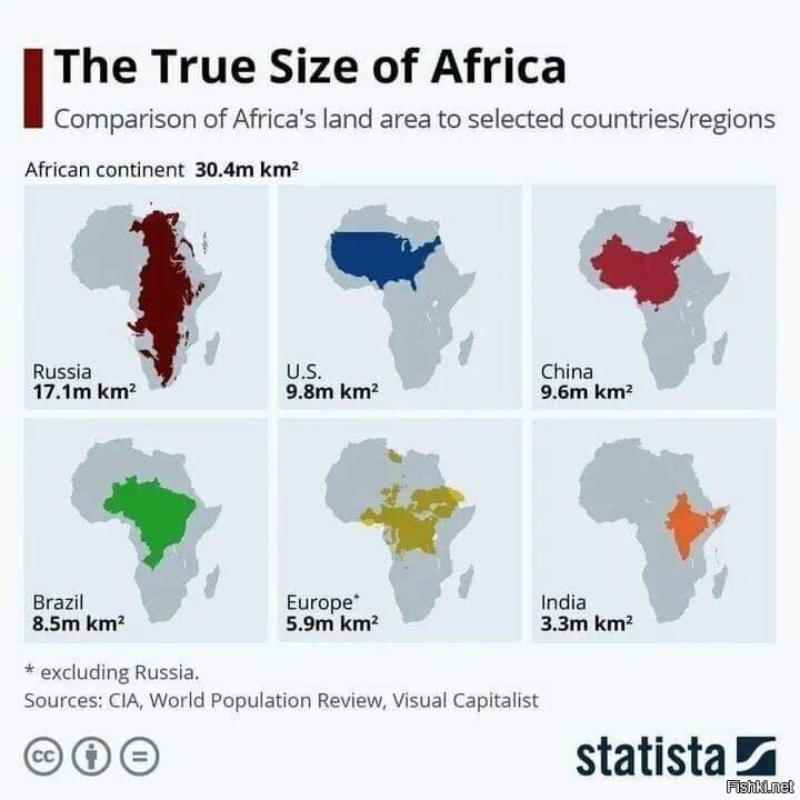 Размеры некоторых стран и Европы на фоне Африки