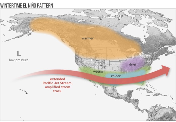 Модель Эль-Ниньо в зимний период