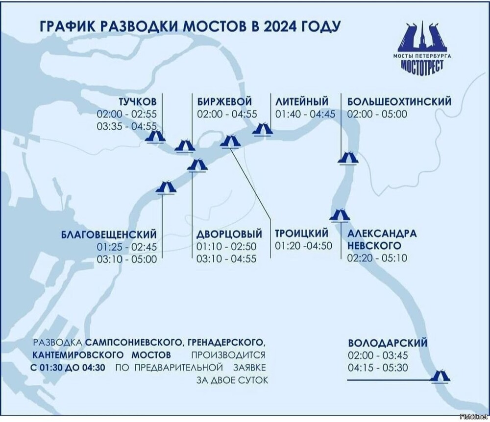 Может кому понадобиться 