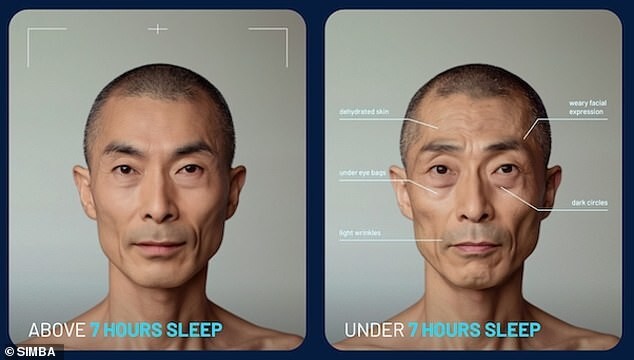 Что может произойти с лицом, если не спать 7 часов в сутки